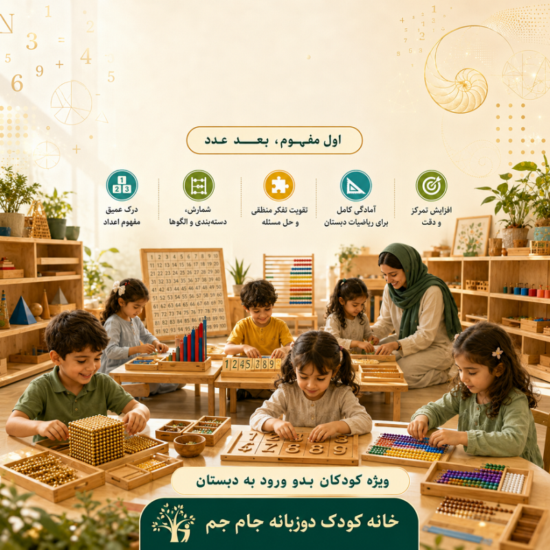 باشگاه کشف دنیای ریاضی